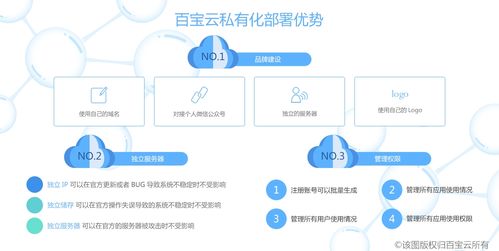 電商數(shù)據(jù)中臺(tái)構(gòu)建 外包、傳統(tǒng)開發(fā)與SaaS，誰(shuí)主沉浮？
